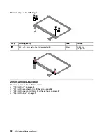 Preview for 98 page of Lenovo ThinkPad T495 Hardware Maintenance Manual