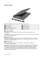 Preview for 28 page of Lenovo THINKPAD T520 (German) Benutzerhandbuch