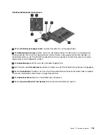 Preview for 215 page of Lenovo THINKPAD T520 (German) Benutzerhandbuch