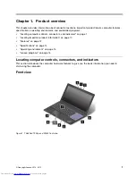 Preview for 17 page of Lenovo ThinkPad T540p User Manual