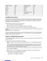 Preview for 131 page of Lenovo ThinkPad T540p User Manual