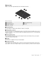 Предварительный просмотр 23 страницы Lenovo ThinkPad T550 User Manual