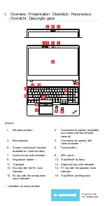 Предварительный просмотр 4 страницы Lenovo ThinkPad T580 Setup Manual