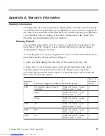 Preview for 65 page of Lenovo ThinkPad T60 Series Service And Troubleshooting Manual