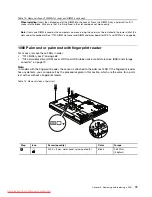 Preview for 81 page of Lenovo THINKPAD W700 Hardware Maintenance Manual