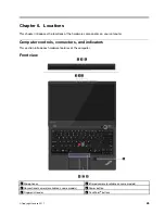 Preview for 51 page of Lenovo ThinkPad X1 Carbon 20HQ Hardware Maintenance Manual