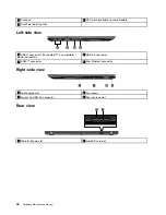 Preview for 52 page of Lenovo ThinkPad X1 Carbon 20HQ Hardware Maintenance Manual