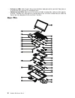 Preview for 56 page of Lenovo ThinkPad X1 Carbon 20HQ Hardware Maintenance Manual