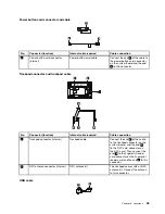 Preview for 65 page of Lenovo ThinkPad X1 Carbon 20HQ Hardware Maintenance Manual