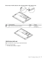 Preview for 77 page of Lenovo ThinkPad X1 Carbon 20HQ Hardware Maintenance Manual