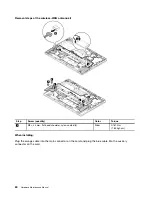 Preview for 86 page of Lenovo ThinkPad X1 Carbon 20HQ Hardware Maintenance Manual