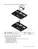 Preview for 99 page of Lenovo ThinkPad X1 Carbon 20HQ Hardware Maintenance Manual