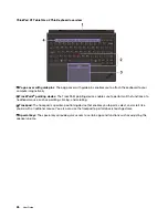 Предварительный просмотр 40 страницы Lenovo ThinkPad X1 Gen 2 User Manual