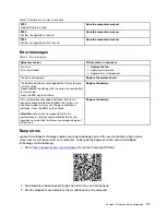 Preview for 43 page of Lenovo ThinkPad X13 Gen 2 Hardware Maintenance Manual