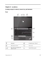 Preview for 49 page of Lenovo ThinkPad X13 Gen 2 Hardware Maintenance Manual