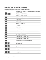 Preview for 50 page of Lenovo ThinkPad X13 Yoga Gen 2 Hardware Maintenance Manual