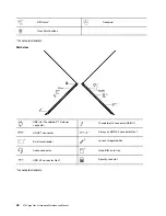 Preview for 54 page of Lenovo ThinkPad X13 Yoga Gen 2 Hardware Maintenance Manual