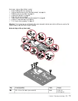 Preview for 85 page of Lenovo ThinkPad X13 Yoga Gen 2 Hardware Maintenance Manual