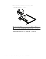 Предварительный просмотр 150 страницы Lenovo ThinkPad X200 Tablet 7453 Hardware Maintenance Manual