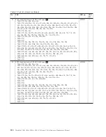 Предварительный просмотр 228 страницы Lenovo ThinkPad X200 Tablet 7453 Hardware Maintenance Manual