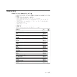 Preview for 211 page of Lenovo Thinkpad X200T Hardware Maintenance Manual