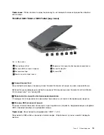 Preview for 33 page of Lenovo ThinkPad X220 Tablet 4298 (Russian) 