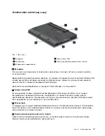 Preview for 35 page of Lenovo ThinkPad X220 Tablet 4298 (Russian) 