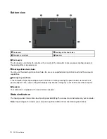 Preview for 24 page of Lenovo ThinkPad X280 User Manual