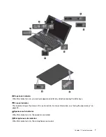 Preview for 25 page of Lenovo ThinkPad X280 User Manual