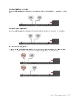 Preview for 61 page of Lenovo ThinkPad X280 User Manual