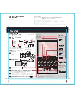 Lenovo THINKPAD X32 (French) Setup Manual preview