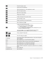 Предварительный просмотр 51 страницы Lenovo ThinkPad X390 Hardware Maintenance Manual