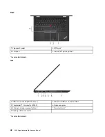 Предварительный просмотр 54 страницы Lenovo ThinkPad X390 Hardware Maintenance Manual