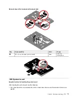 Предварительный просмотр 85 страницы Lenovo ThinkPad X390 Hardware Maintenance Manual