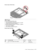 Предварительный просмотр 95 страницы Lenovo ThinkPad X390 Hardware Maintenance Manual