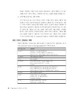 Preview for 72 page of Lenovo ThinkPad X61 (Korean) Service And Troubleshooting Manual