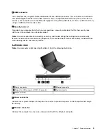 Preview for 21 page of Lenovo ThinkPad Yoga 11e User Manual