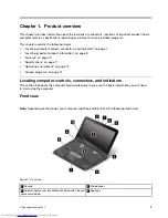 Preview for 17 page of Lenovo ThinkPad Yoga 12 User Manual