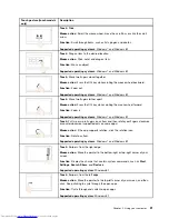 Preview for 37 page of Lenovo ThinkPad Yoga 12 User Manual