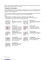 Preview for 54 page of Lenovo ThinkPad Yoga 12 User Manual