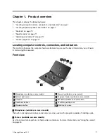 Preview for 17 page of Lenovo ThinkPad Yoga 260 User Manual