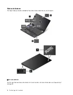 Preview for 22 page of Lenovo ThinkPad Yoga 260 User Manual