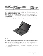 Preview for 43 page of Lenovo ThinkPad Yoga 260 User Manual