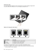 Preview for 80 page of Lenovo ThinkPad Yoga 260 User Manual