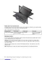 Предварительный просмотр 34 страницы Lenovo ThinkPad Yoga 460 User Manual