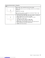 Preview for 47 page of Lenovo ThinkPad Yoga 460 User Manual