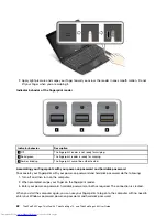 Предварительный просмотр 78 страницы Lenovo ThinkPad Yoga 460 User Manual