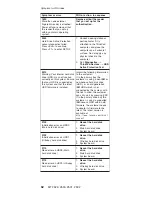 Предварительный просмотр 66 страницы Lenovo ThinkPad Z60m Series Hardware Maintenance Manual