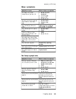 Предварительный просмотр 69 страницы Lenovo ThinkPad Z60m Series Hardware Maintenance Manual