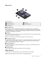 Preview for 23 page of Lenovo ThinkPadP50 User Manual